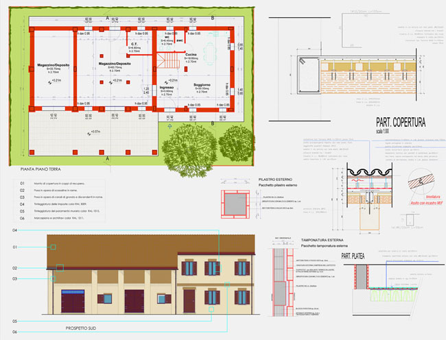 Progetto di nuova realizzazione